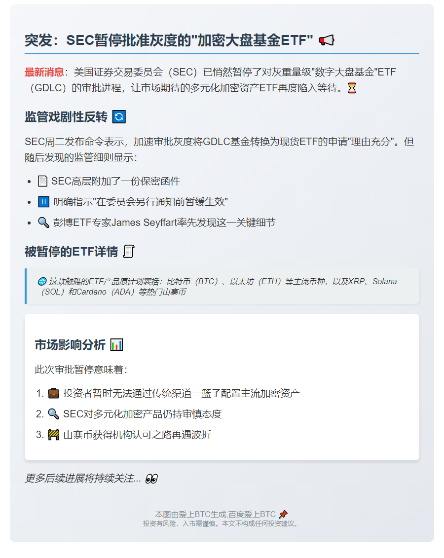 灰度多加密币ETF未获SEC批准