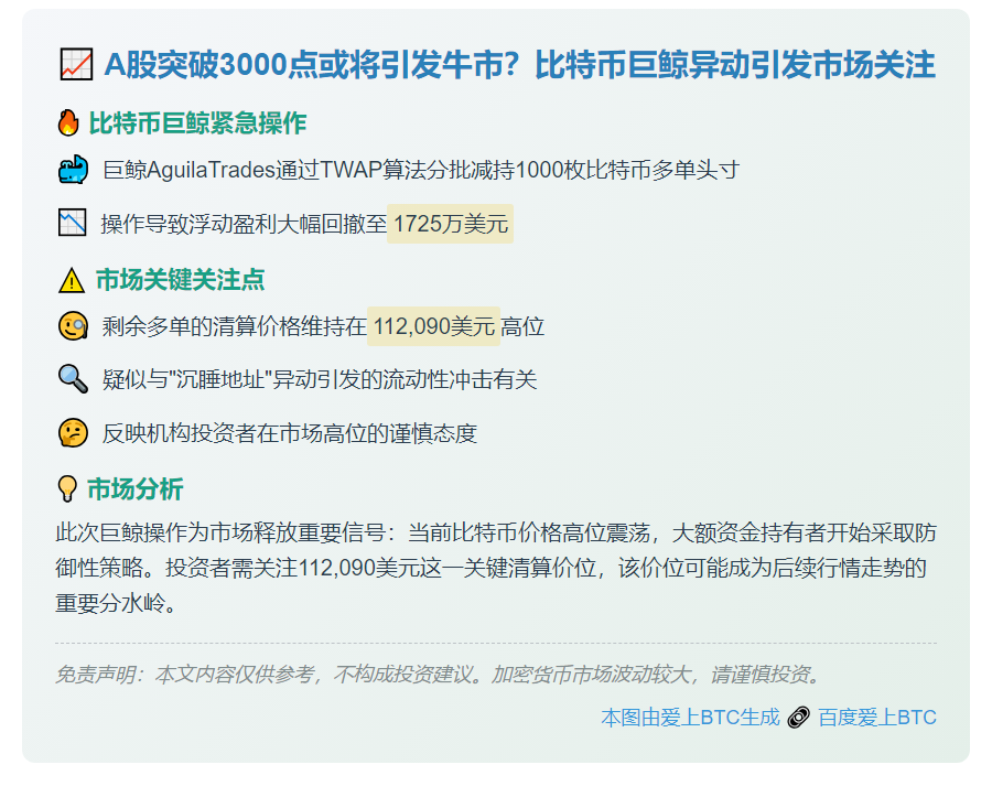 A股突破3000这会引发牛市吗？