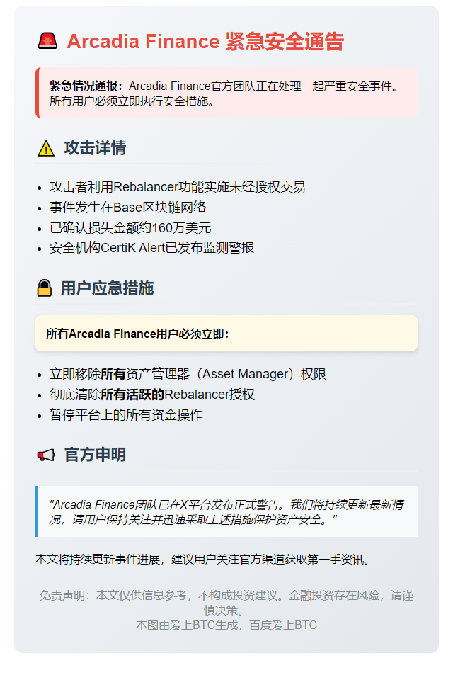 Arcadia Finance：移除Rebalancer权限