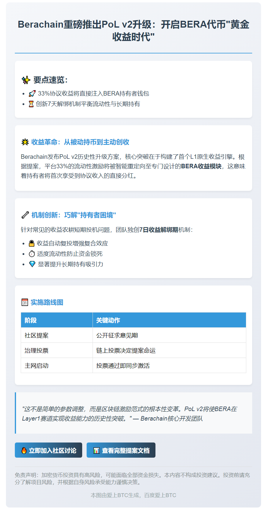 "Berachain提案升级PoL v2，开启BERA收益通道"