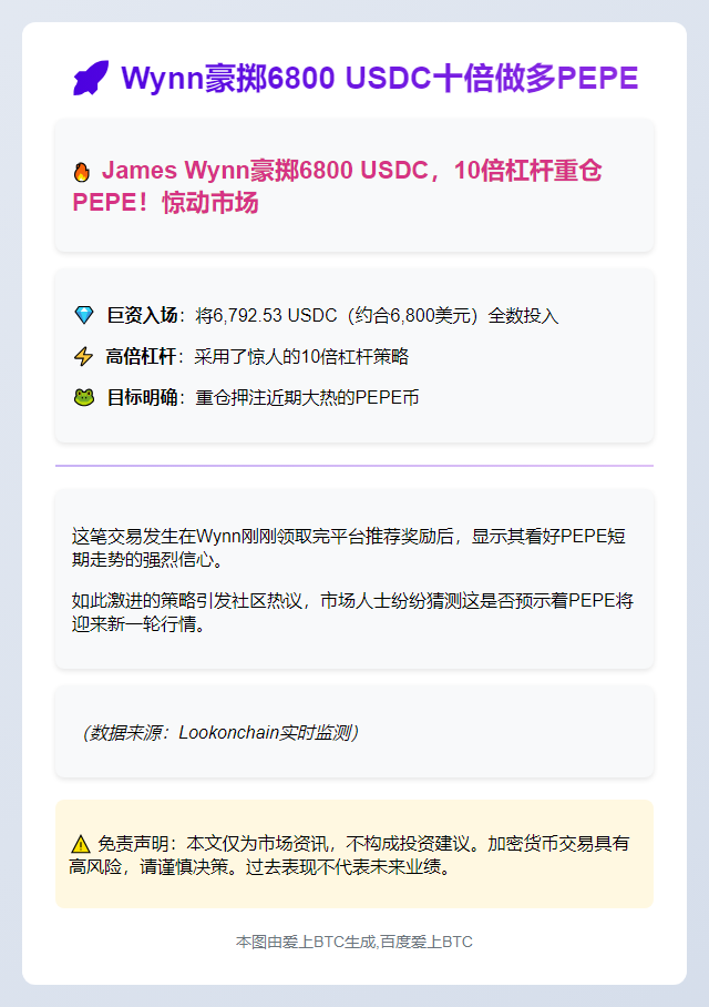 Wynn豪掷6800 USDC十倍做多PEPE