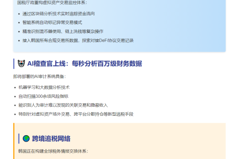 韩国将严打虚拟资产逃税