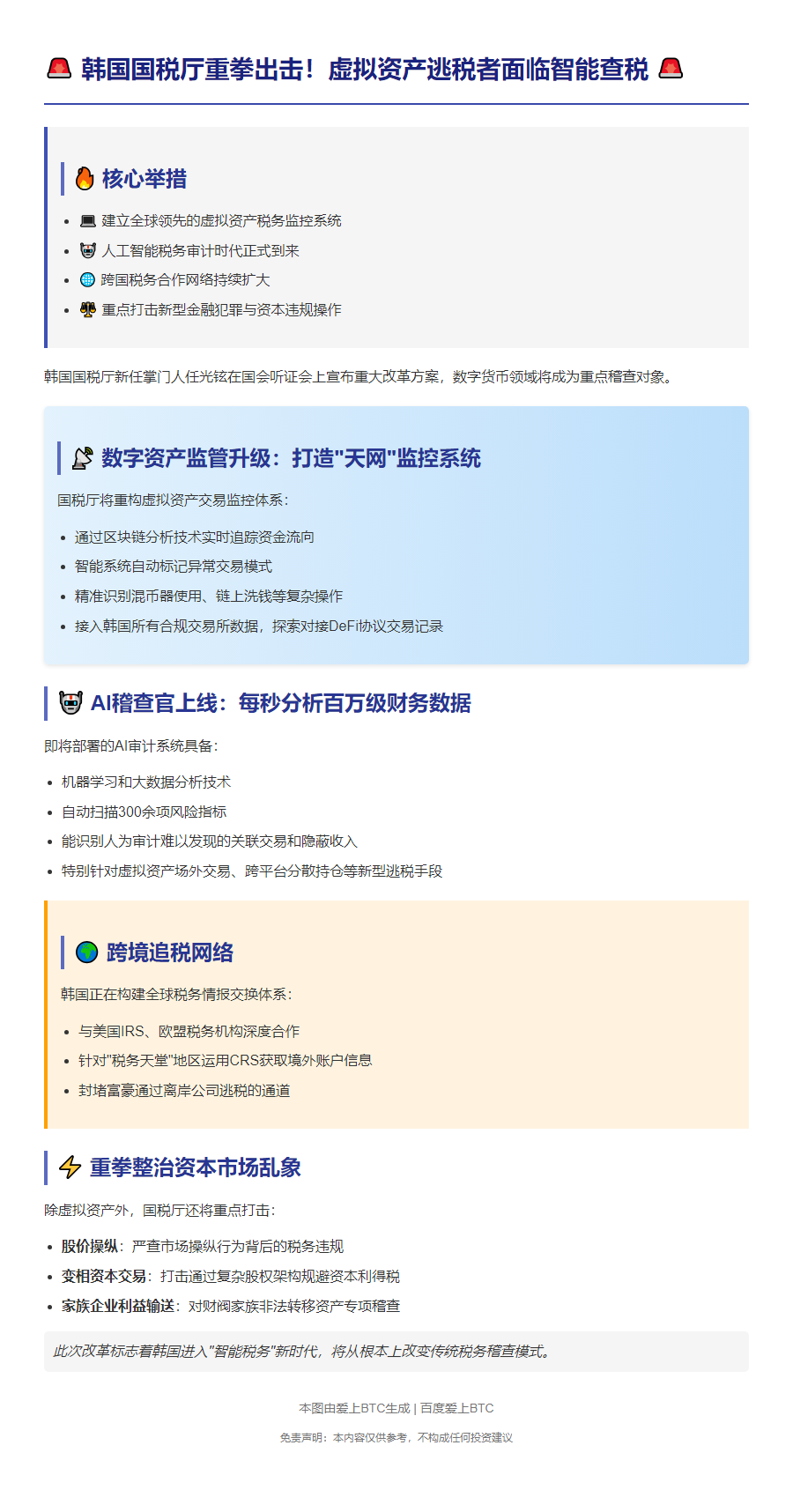 韩国将严打虚拟资产逃税