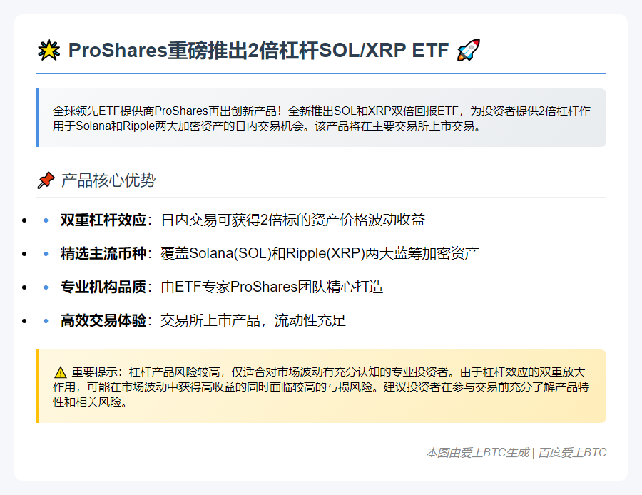 ProShares推出SOL和XRP双倍回报ETF