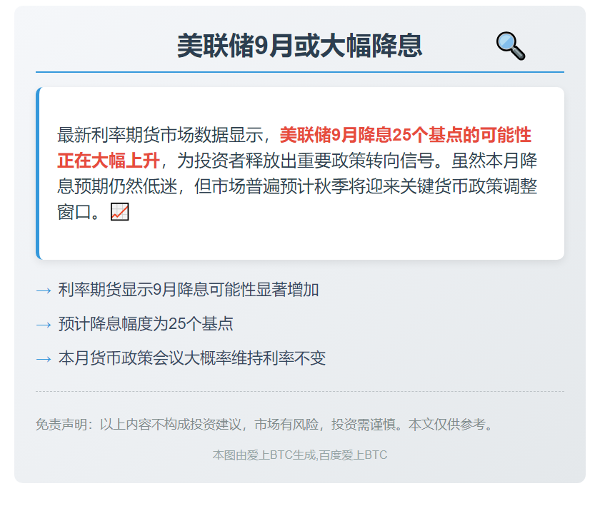 美联储9月或大幅降息