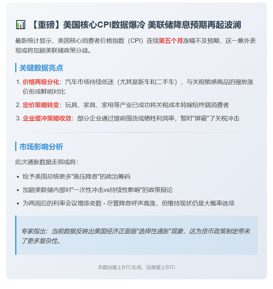 "美核心CPI不及预期 联储降息分歧或加大"