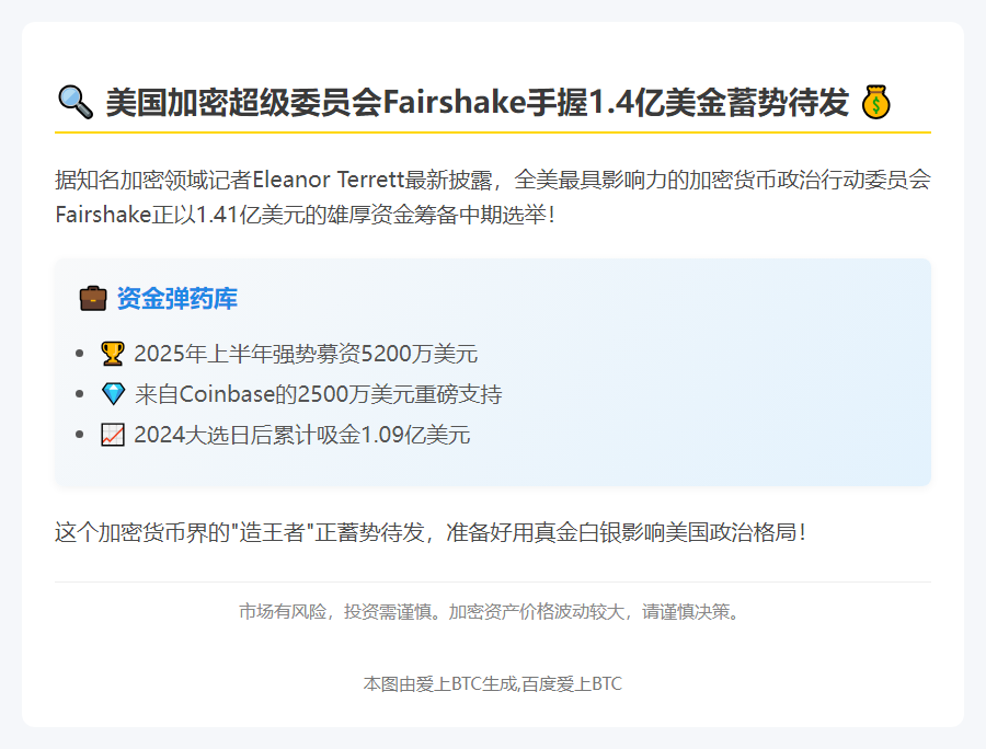 美国Fairshake委员会持1.41亿资金