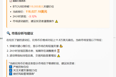 BTC飙破11.8万美元