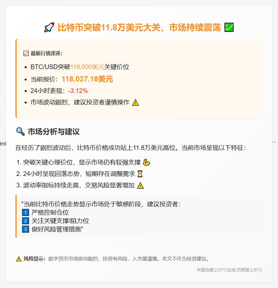 BTC飙破11.8万美元