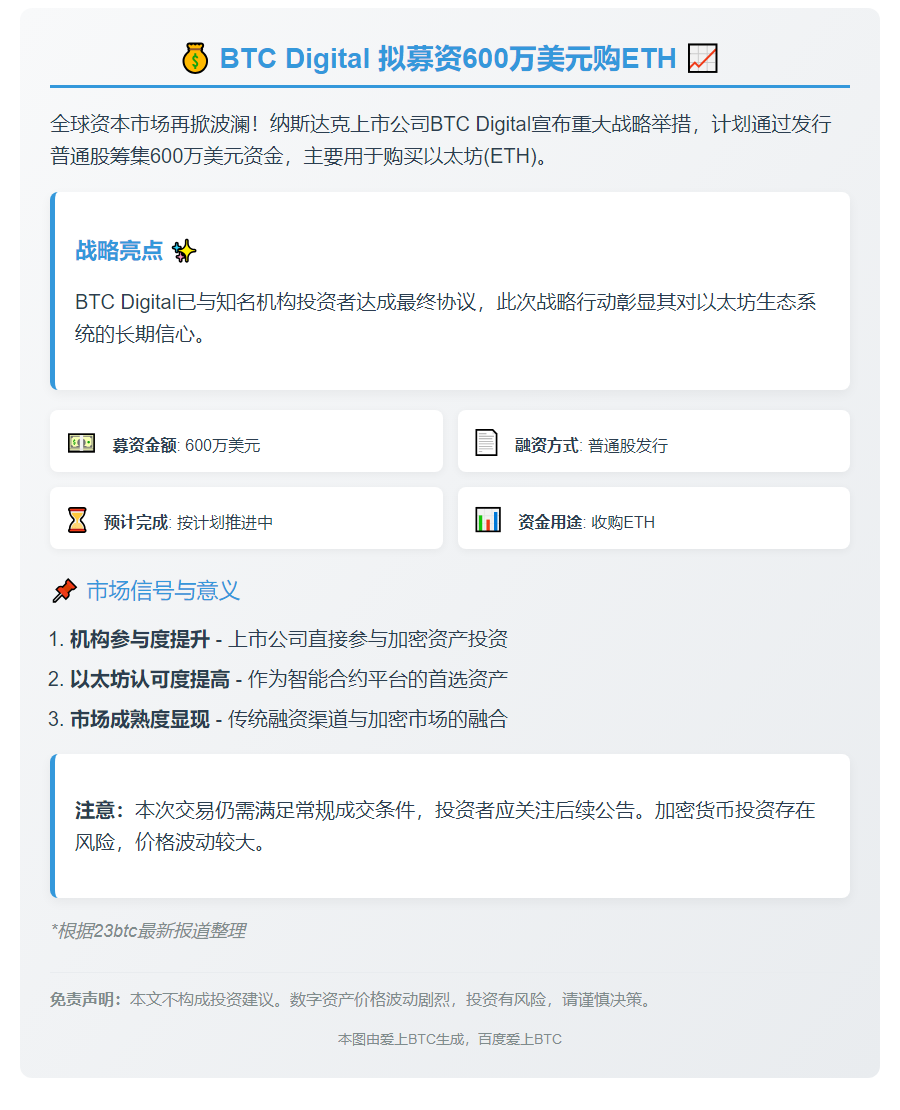 BTC Digital 拟募资600万美元购ETH