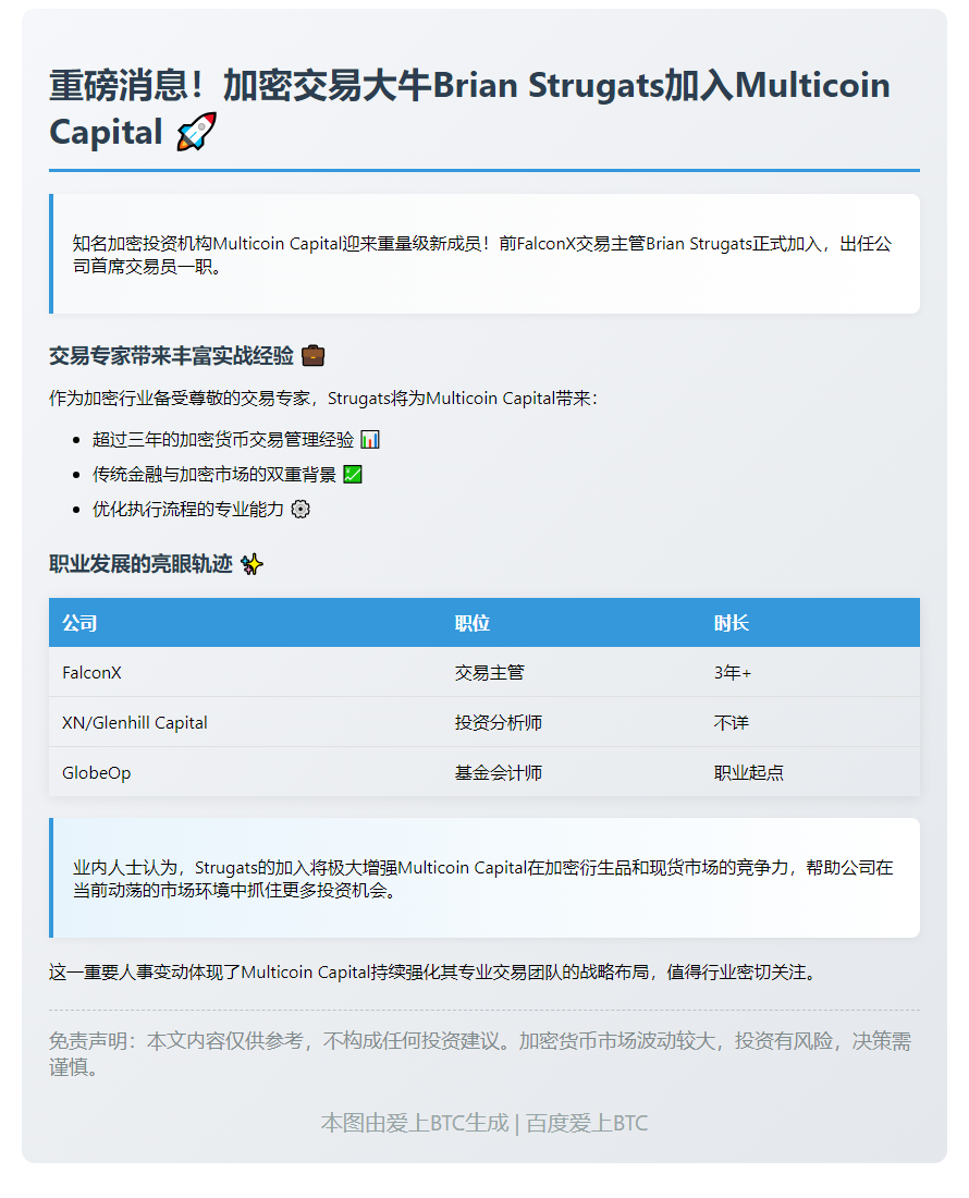 "FalconX高管Brian Strugats跳槽Multicoin任首席交易员"