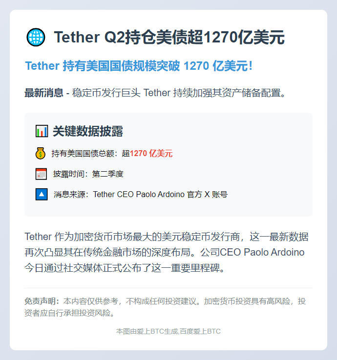 Tether Q2持仓美债超1270亿美元