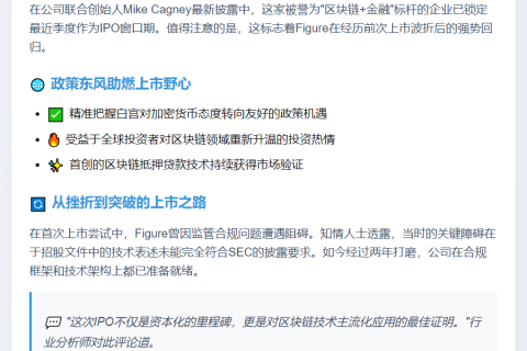 Figure Tech拟IPO