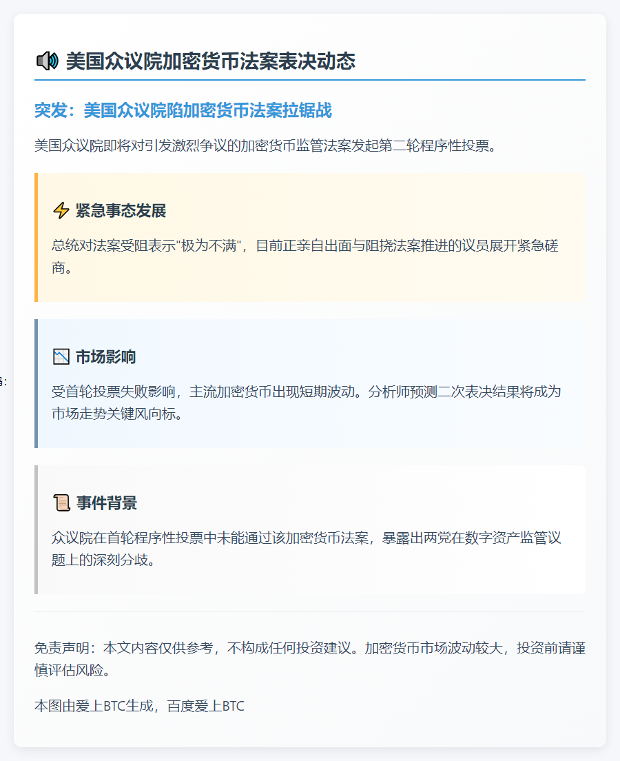 美众院加密法案表决未过 将二次投票