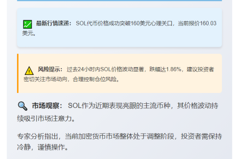 SOL突破160美元