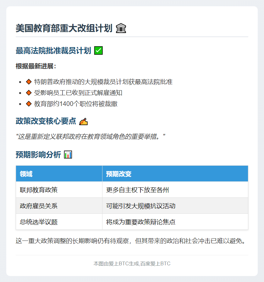 特朗普政府拟大幅裁减教育部