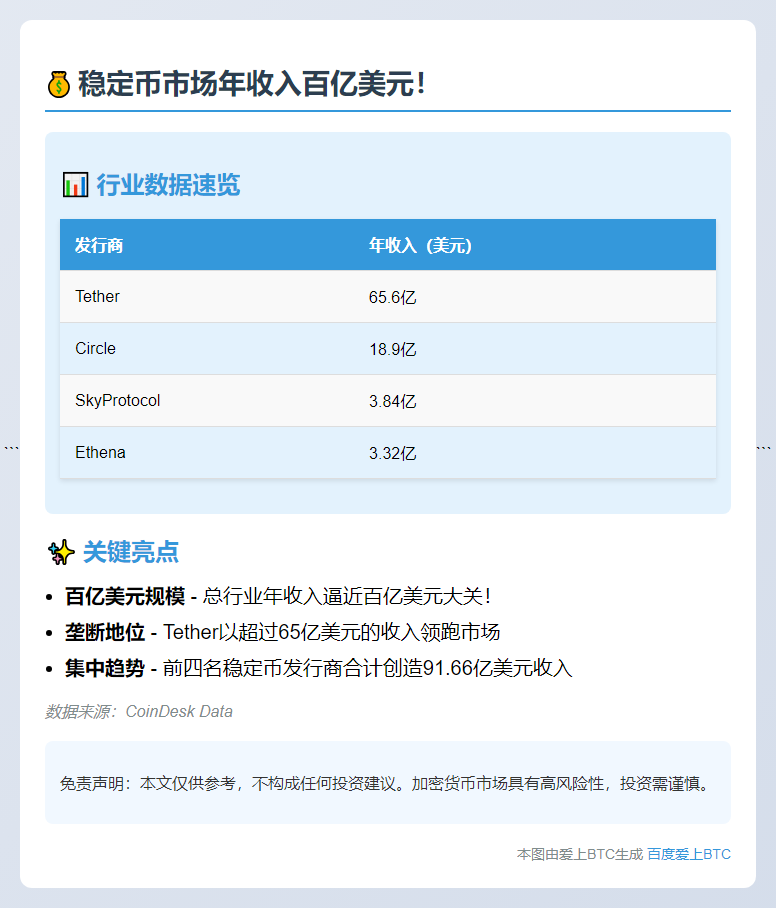 稳定币年收入近百亿
