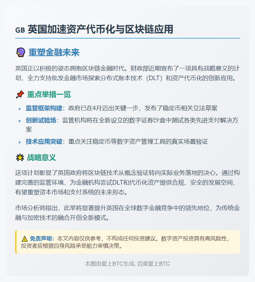 英国加速资产代币化与区块链应用