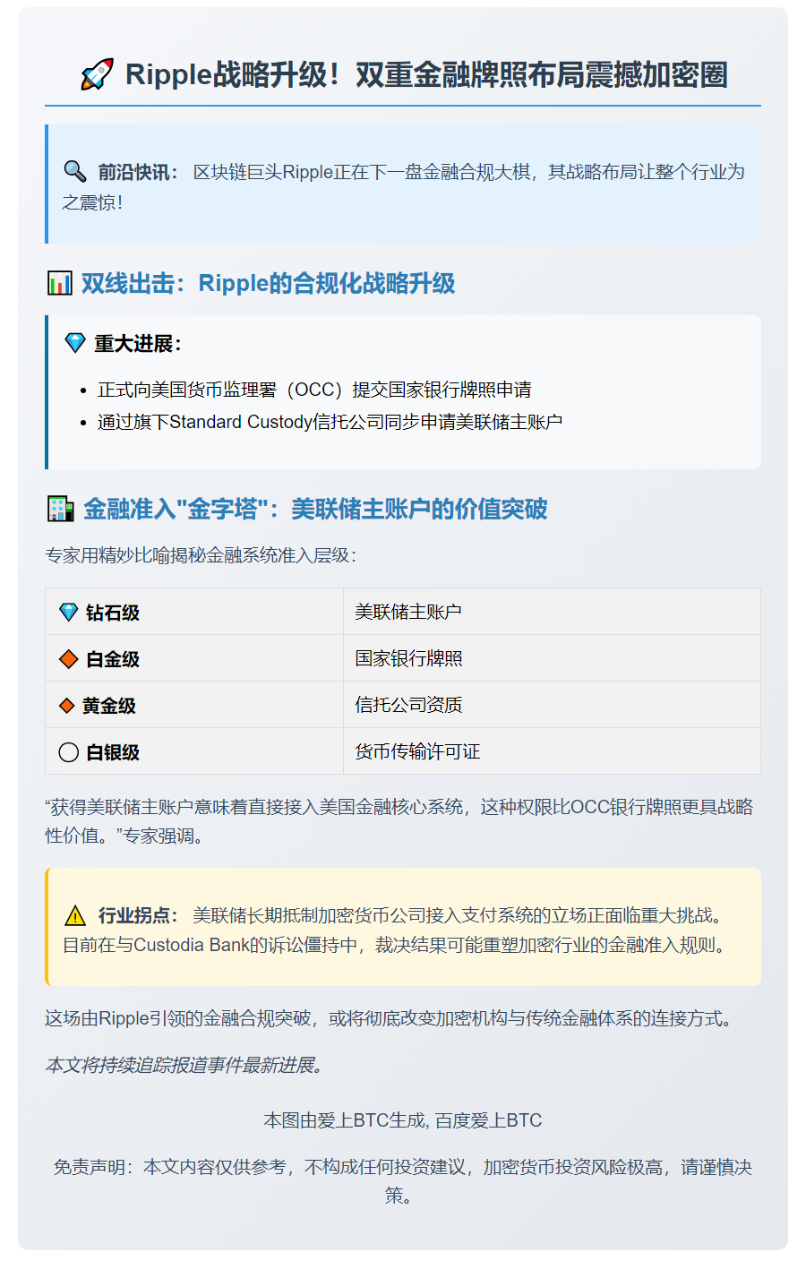 Ripple获美联储主账户比国家银行牌照更重要