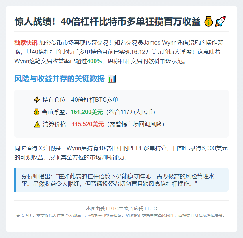 比特币多单浮盈逾16万美元