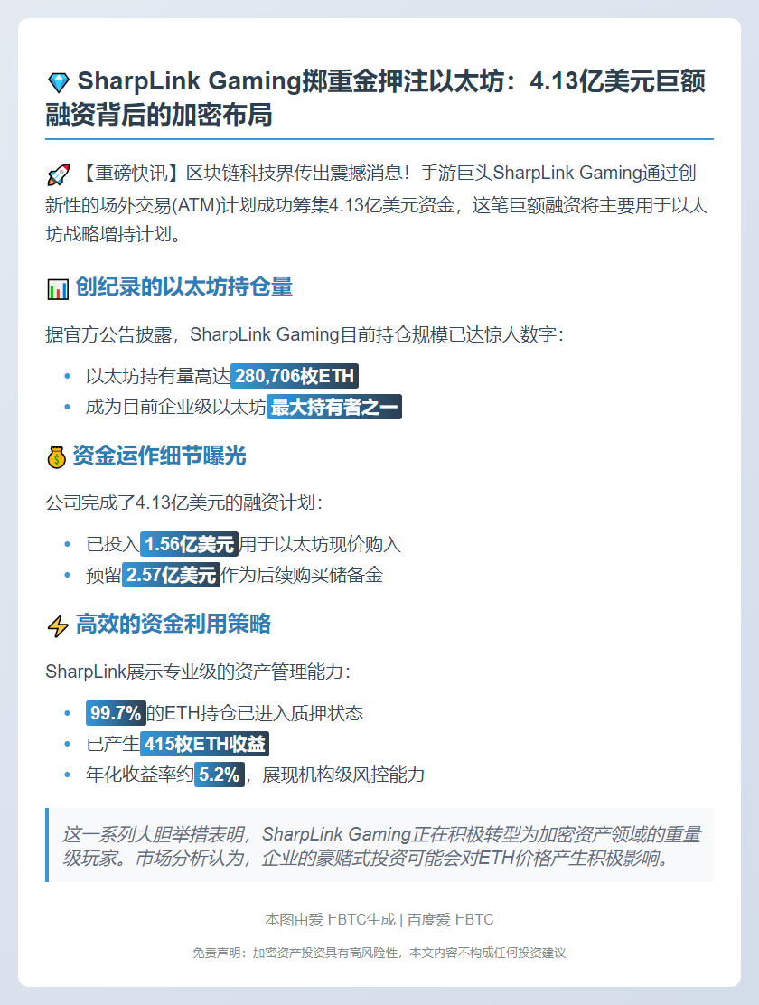 "SharpLink Gaming筹资4.13亿加仓ETH"