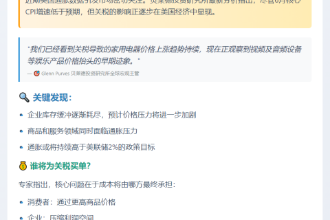 贝莱德：关税推高物价 更多影响将至