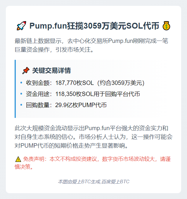 Pump.fun获18万SOL购入PUMP