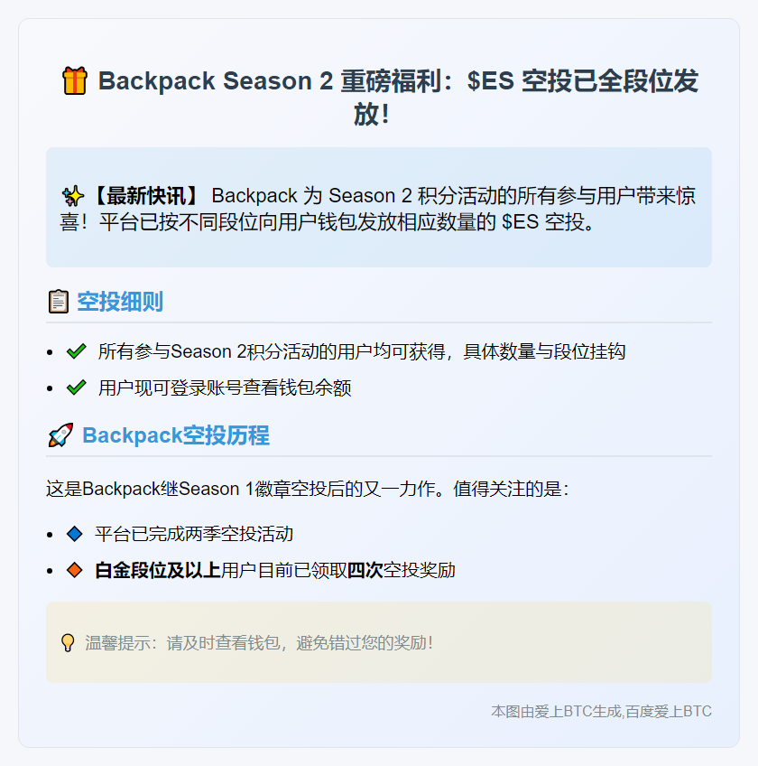 "Backpack Season 2用户获ES空投"