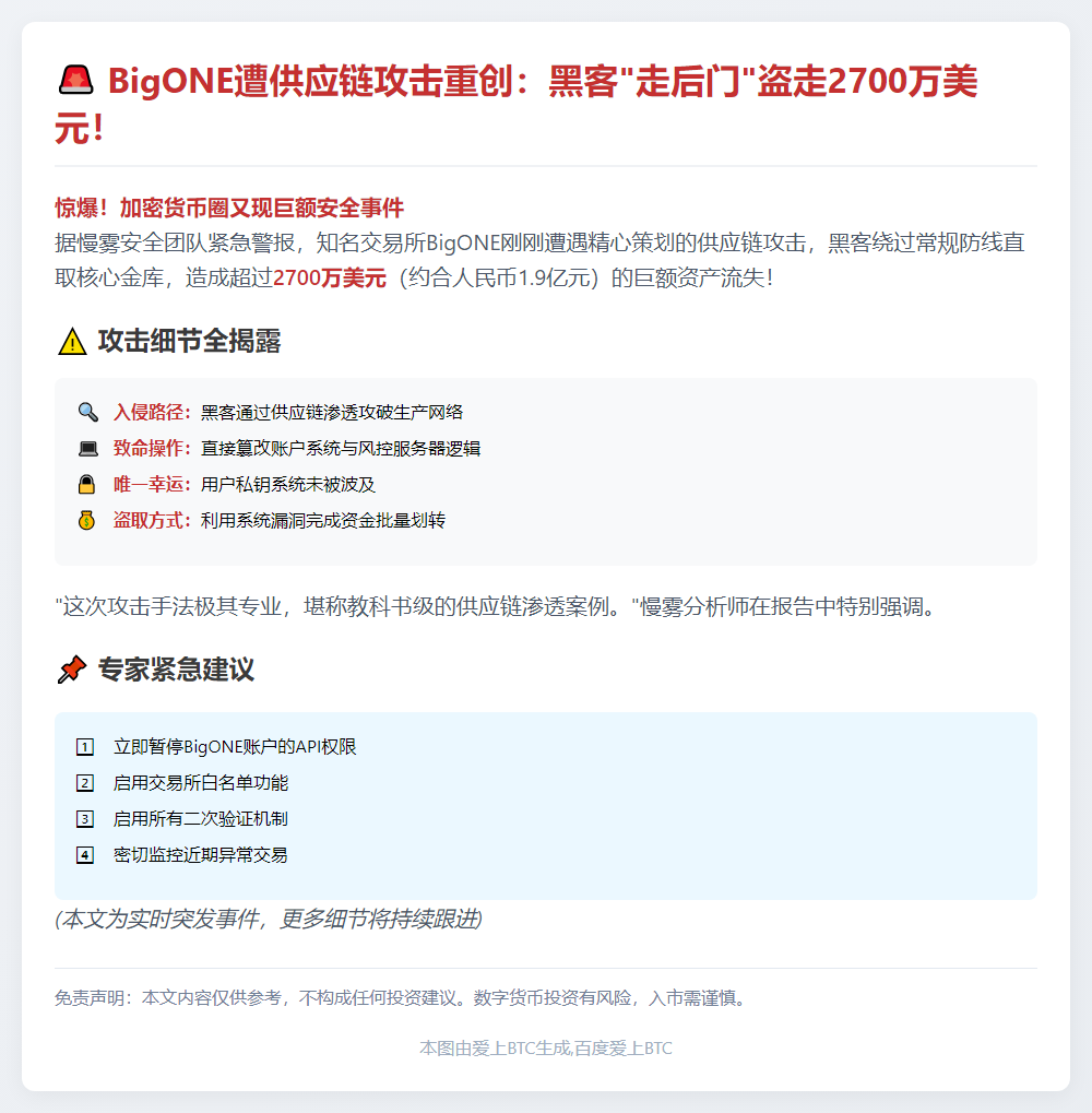 BigONE遭供应链攻击损失2700万美元