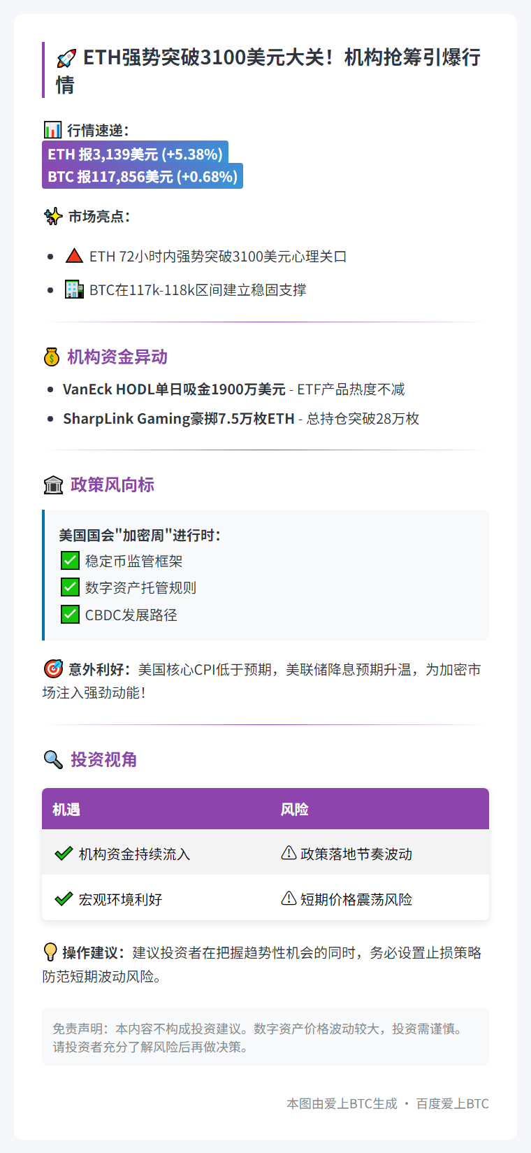 ETH突破3100美元 机构政策双助攻