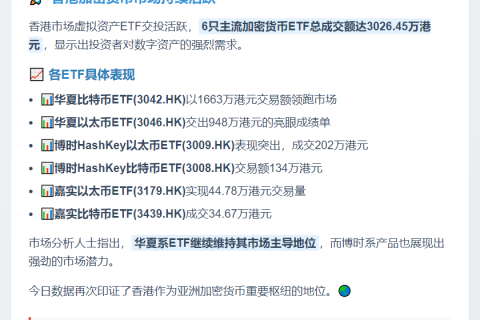 港股6只虚拟资产ETF成交额达3026万
