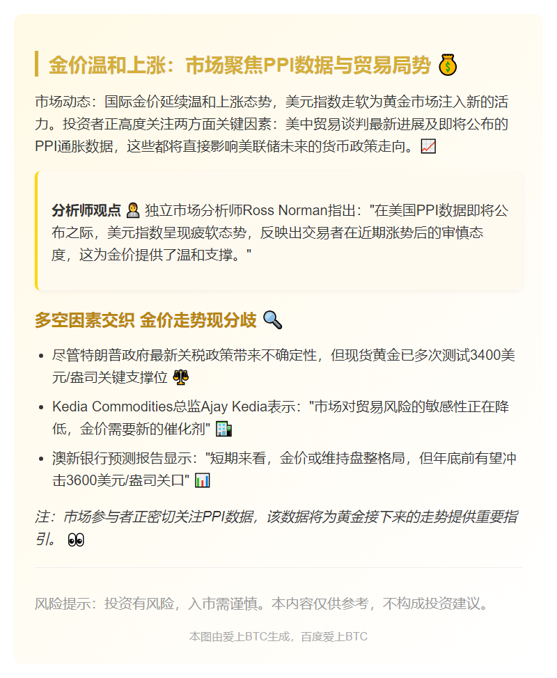 金价微升静待PPI数据