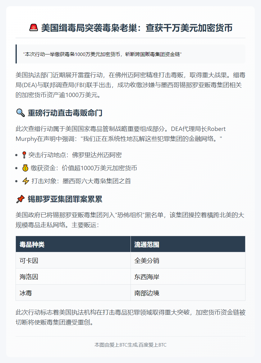 美缴获毒贩千万加密货币