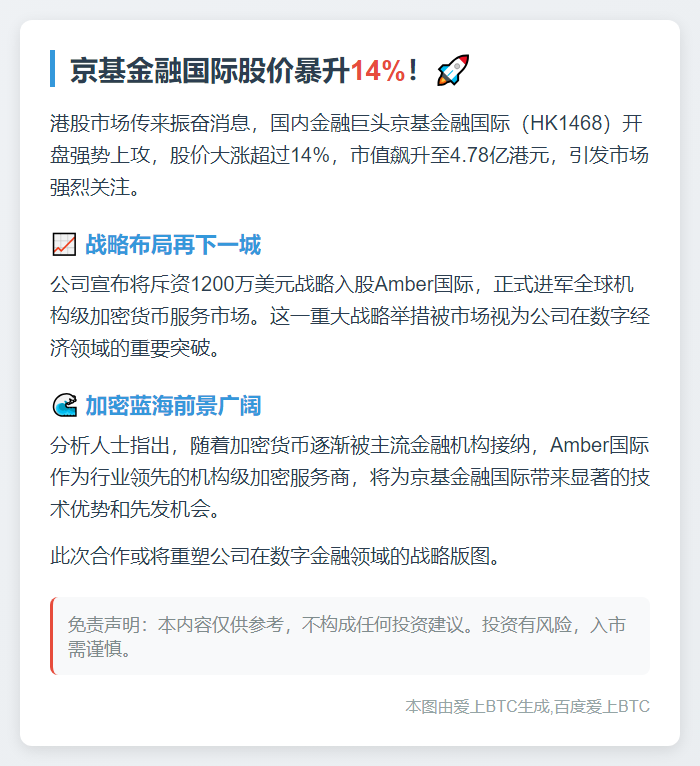 京基金融国际涨超14%