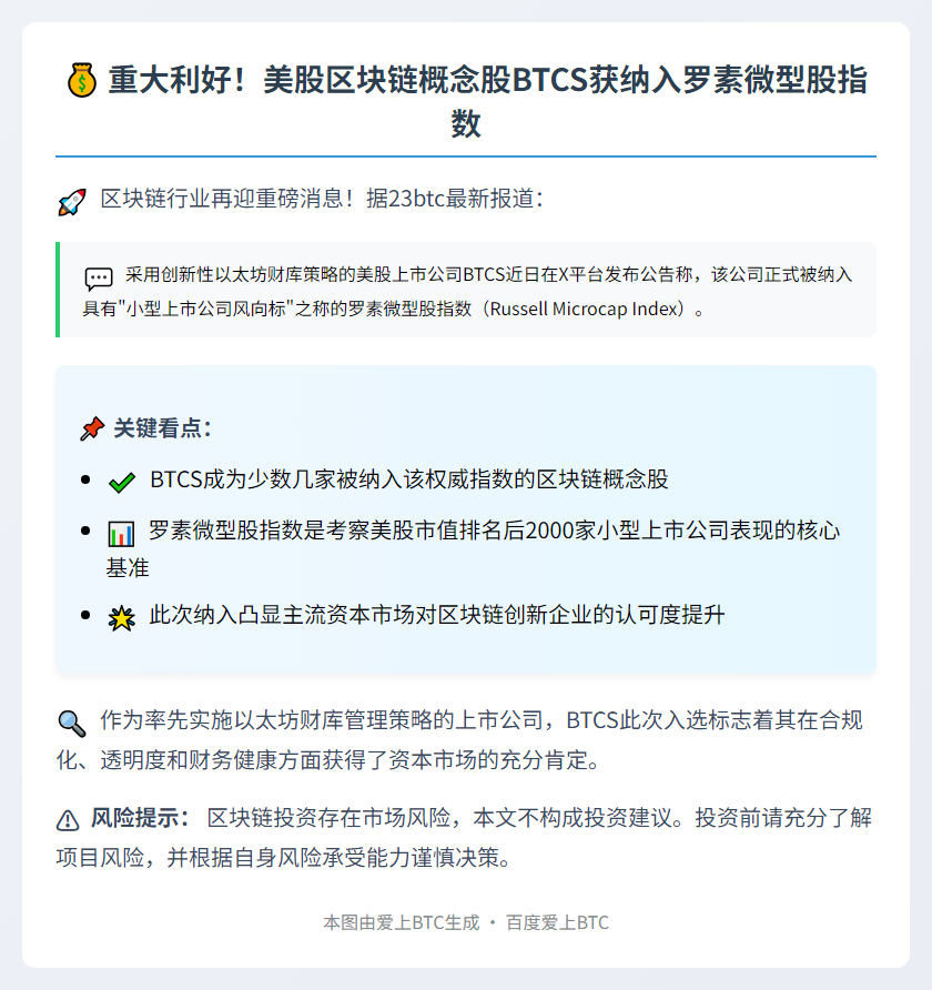 BTCS入选罗素微型股指数