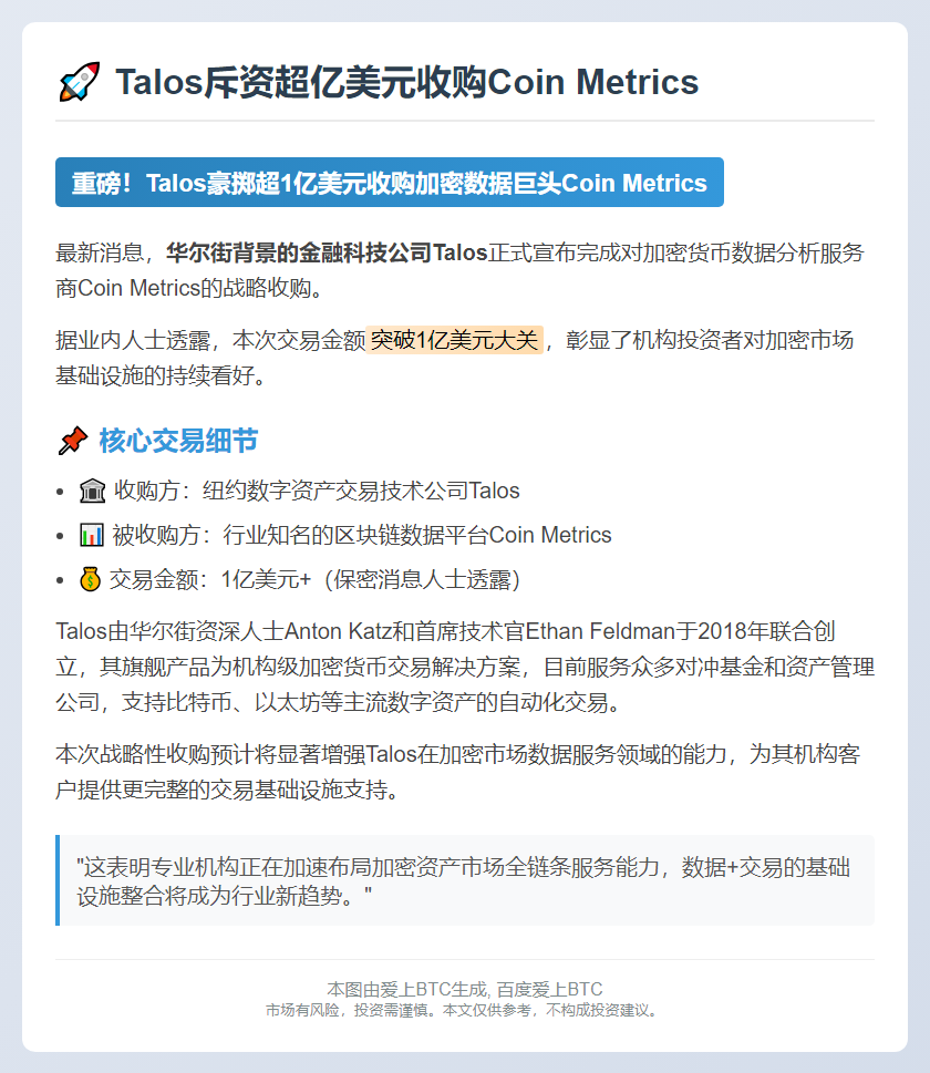 Talos斥资超亿美元收购Coin Metrics