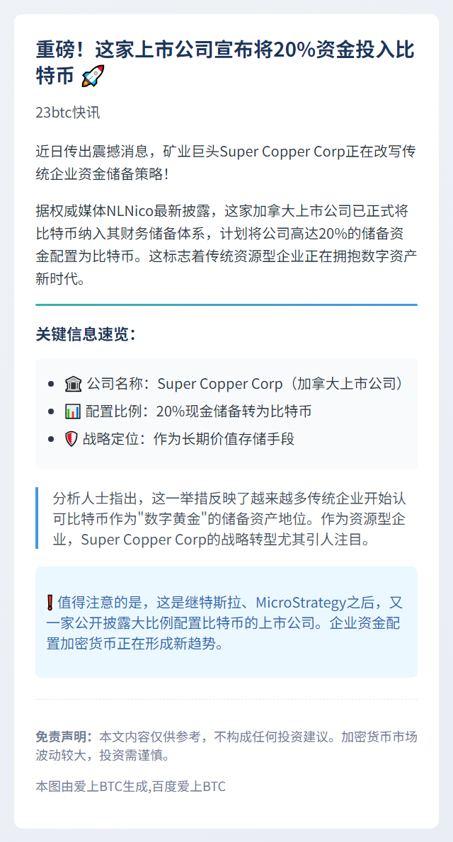 "Super Copper 拟配20%储备于比特币"