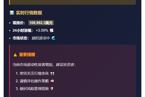 比特币失守10.9万美元