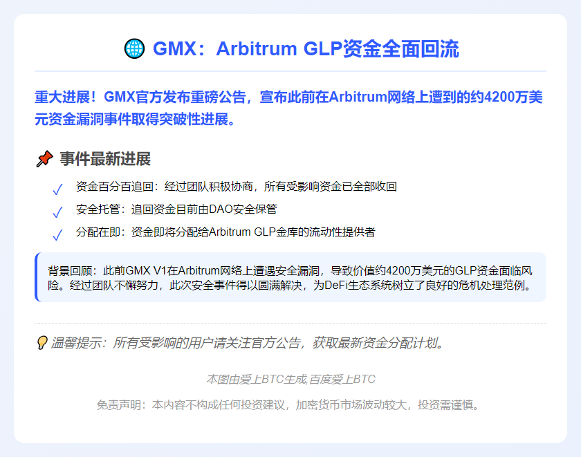 GMX：Arbitrum GLP资金全面回流