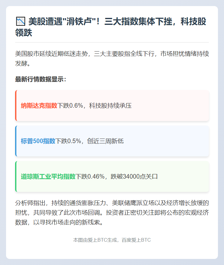 美股三指续跌