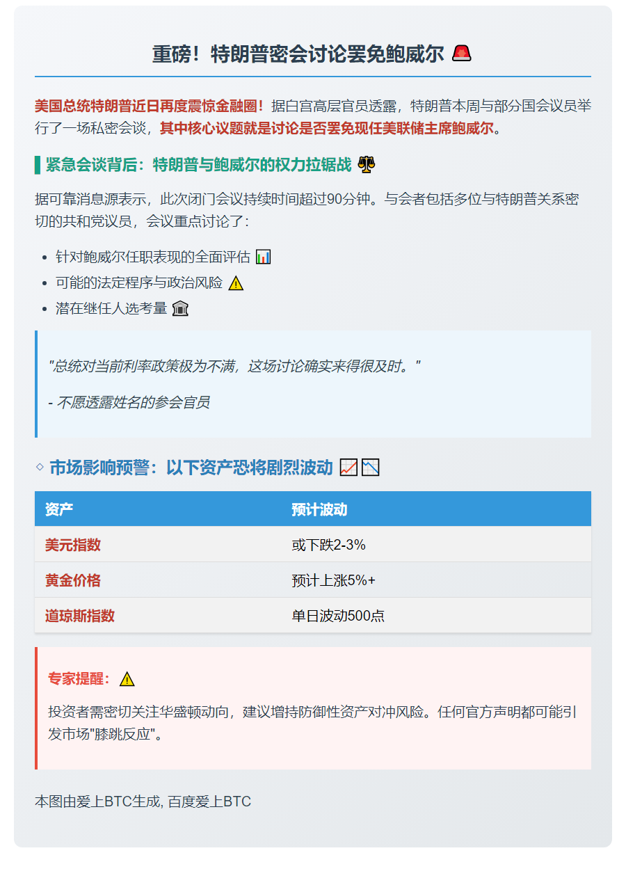 特朗普与议员讨论罢免鲍威尔