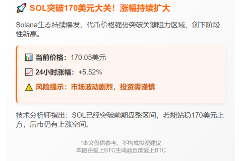 SOL突破170美元