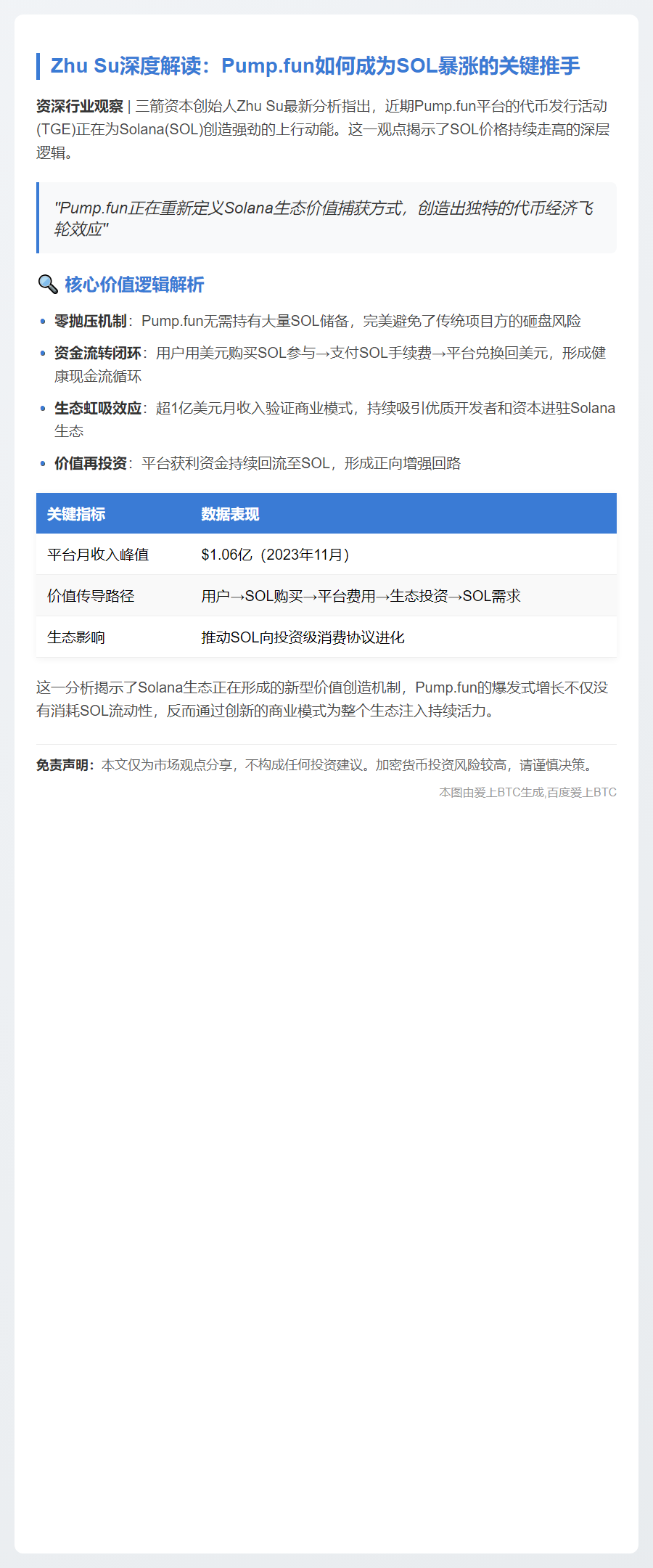 Zhu Su：Pump.fun推高SOL需求和价格
