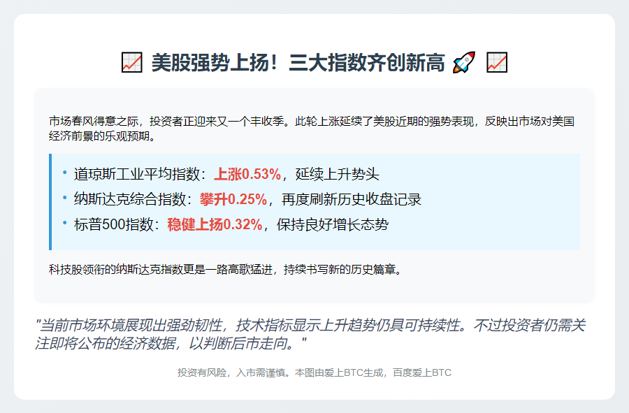 美股三大股指齐涨