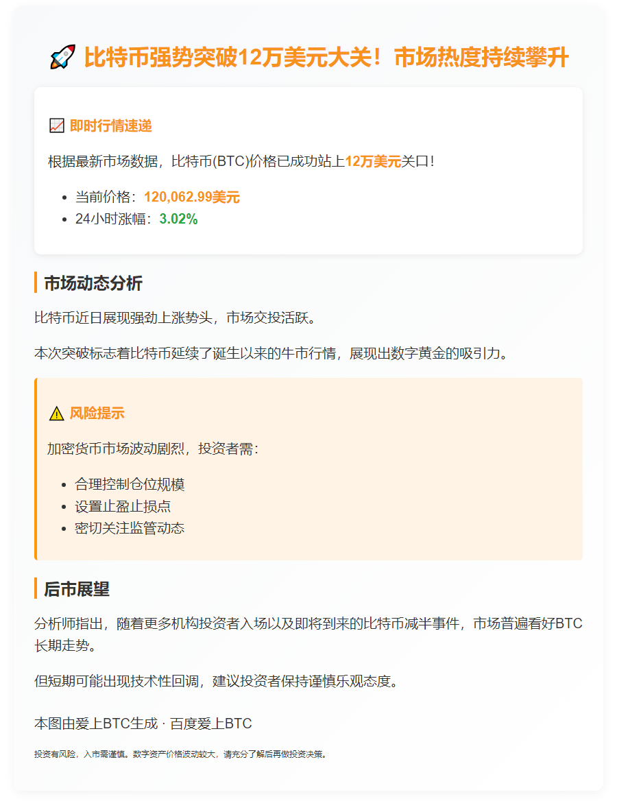 BTC重返12万大关