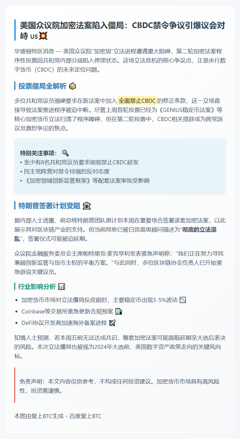 众议院加密法案投票僵局 CBDC分歧难解