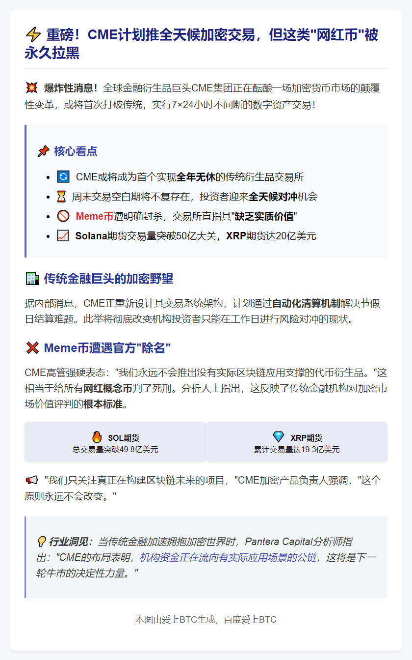 CME拟推24小时加密货币交易 拒涉Meme币