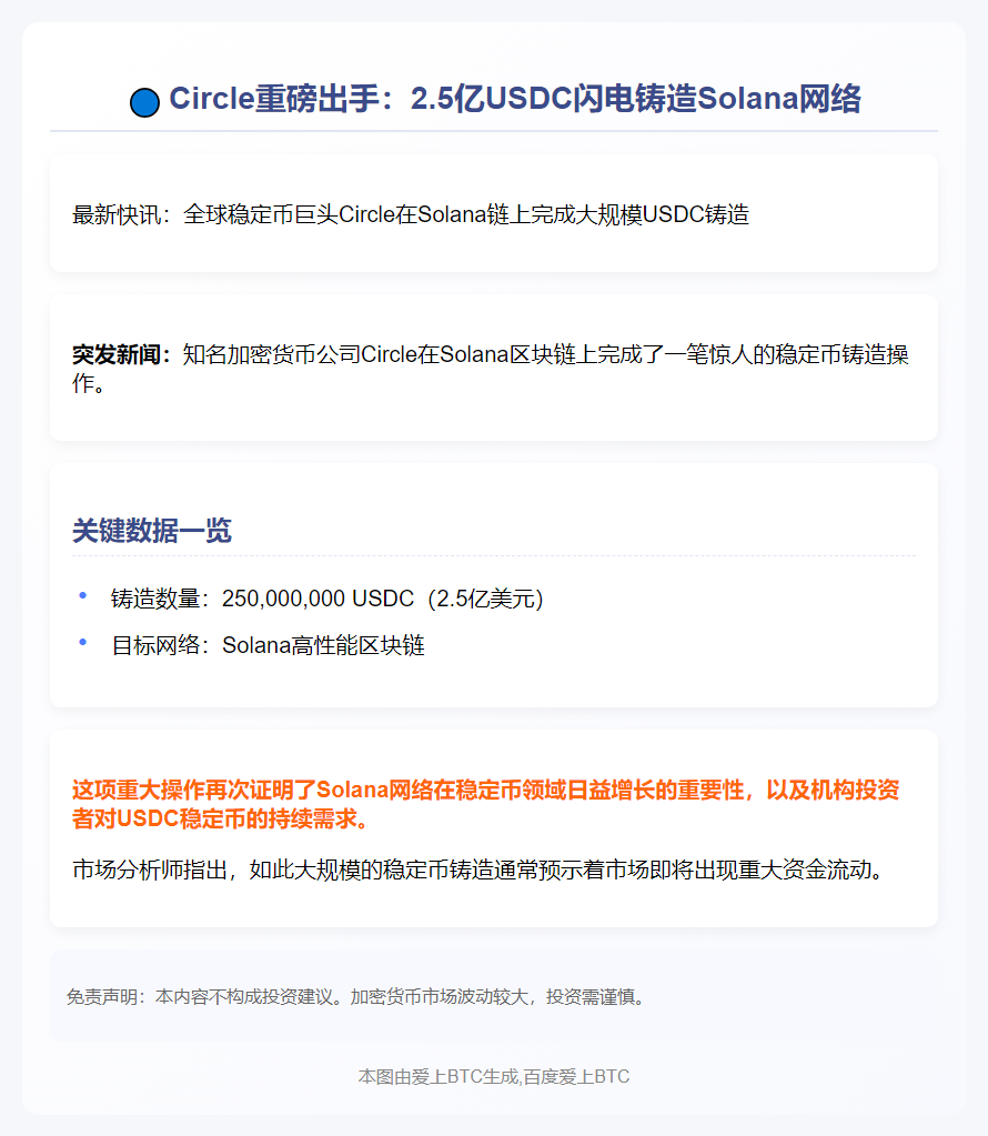 Circle在Solana铸造2.5亿USDC