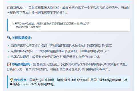 威廉姆斯：无关税通胀或降至2%