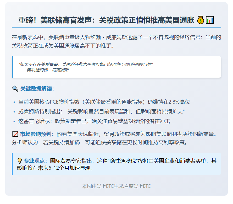 威廉姆斯：无关税通胀或降至2%